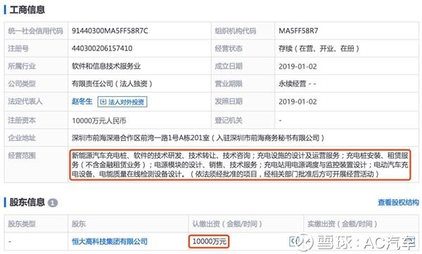 快讯 | 技术推广 驱动行业变革的新引擎